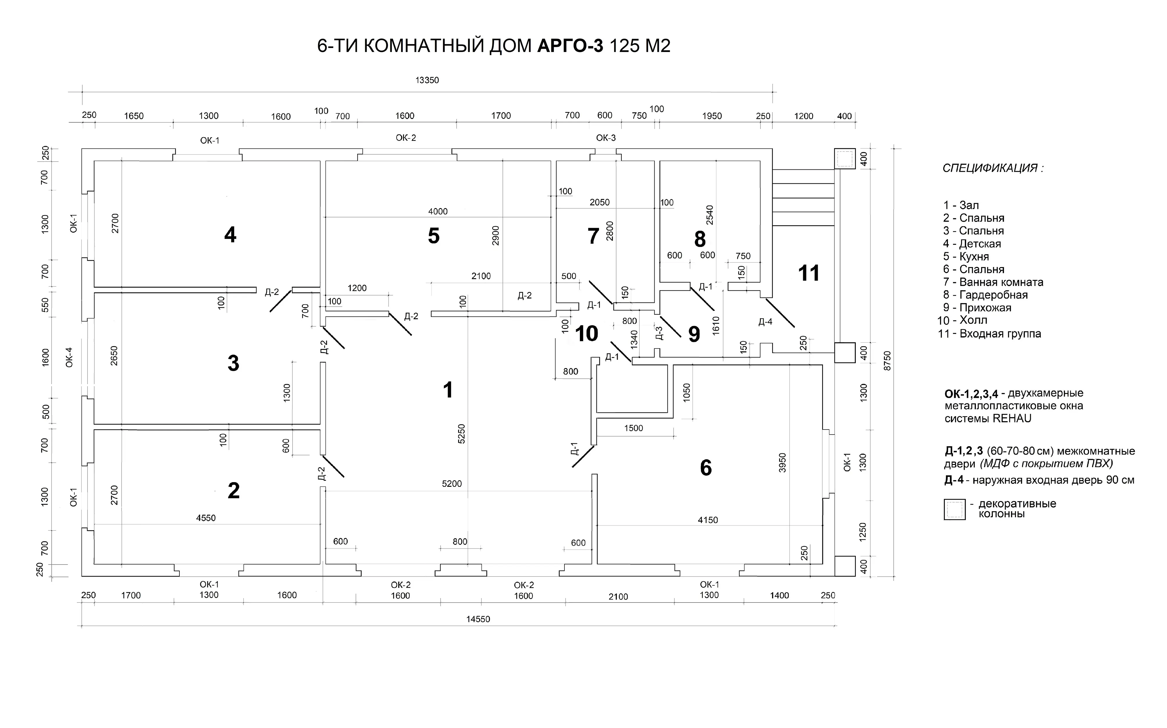 АРГО-3 А - Avelon Строй