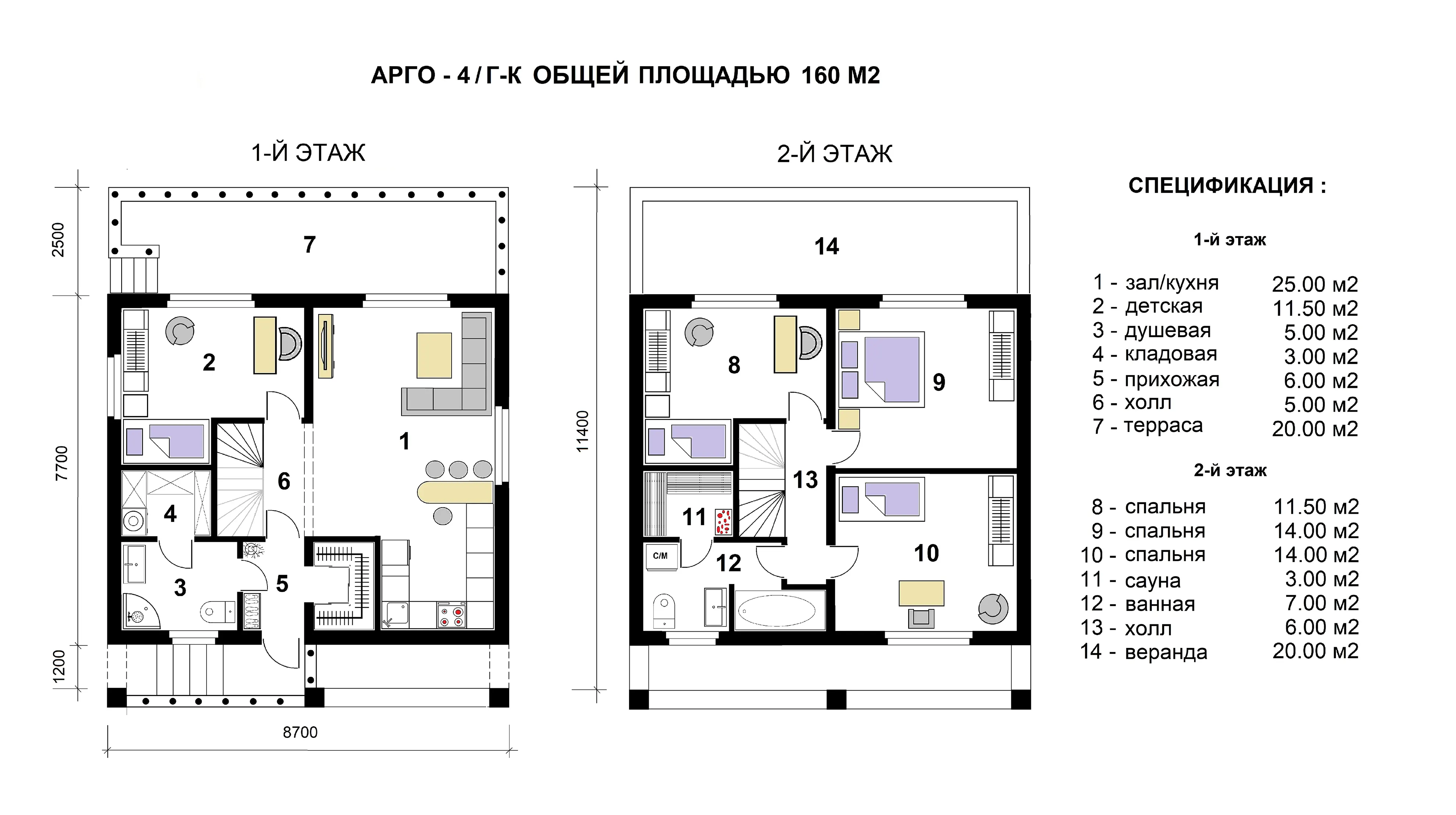 Avelon Строй - Строительство домов под ключ в Санкт-Петербурге и ЛО